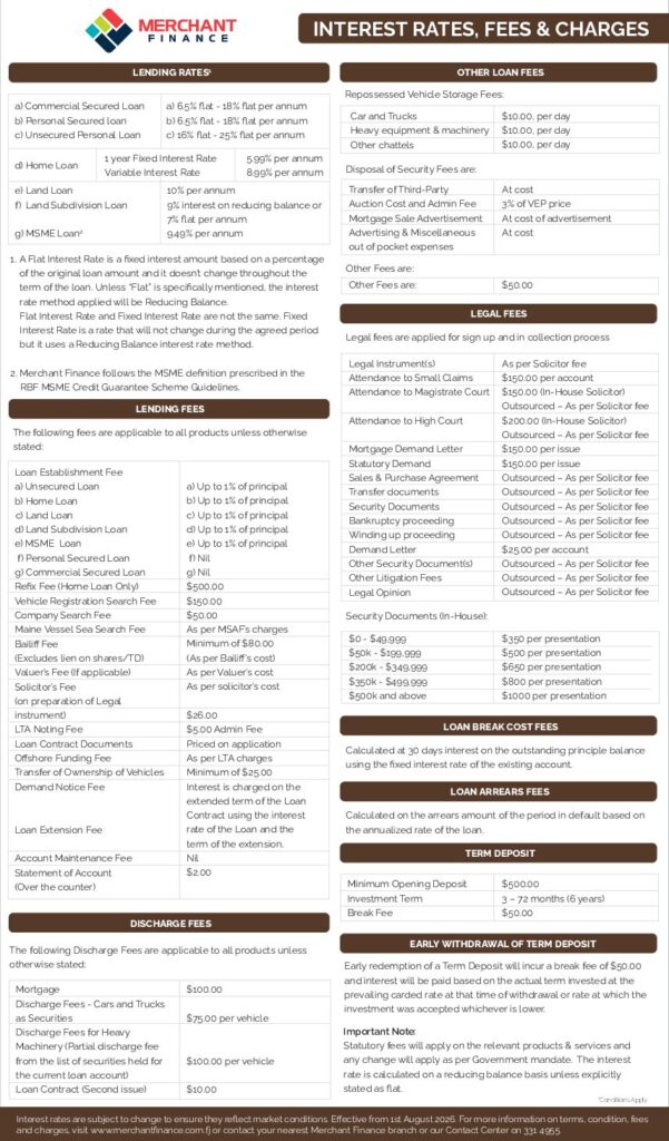 thumbnail of Interest rates, fees & charges – Effective from 1st August 2026