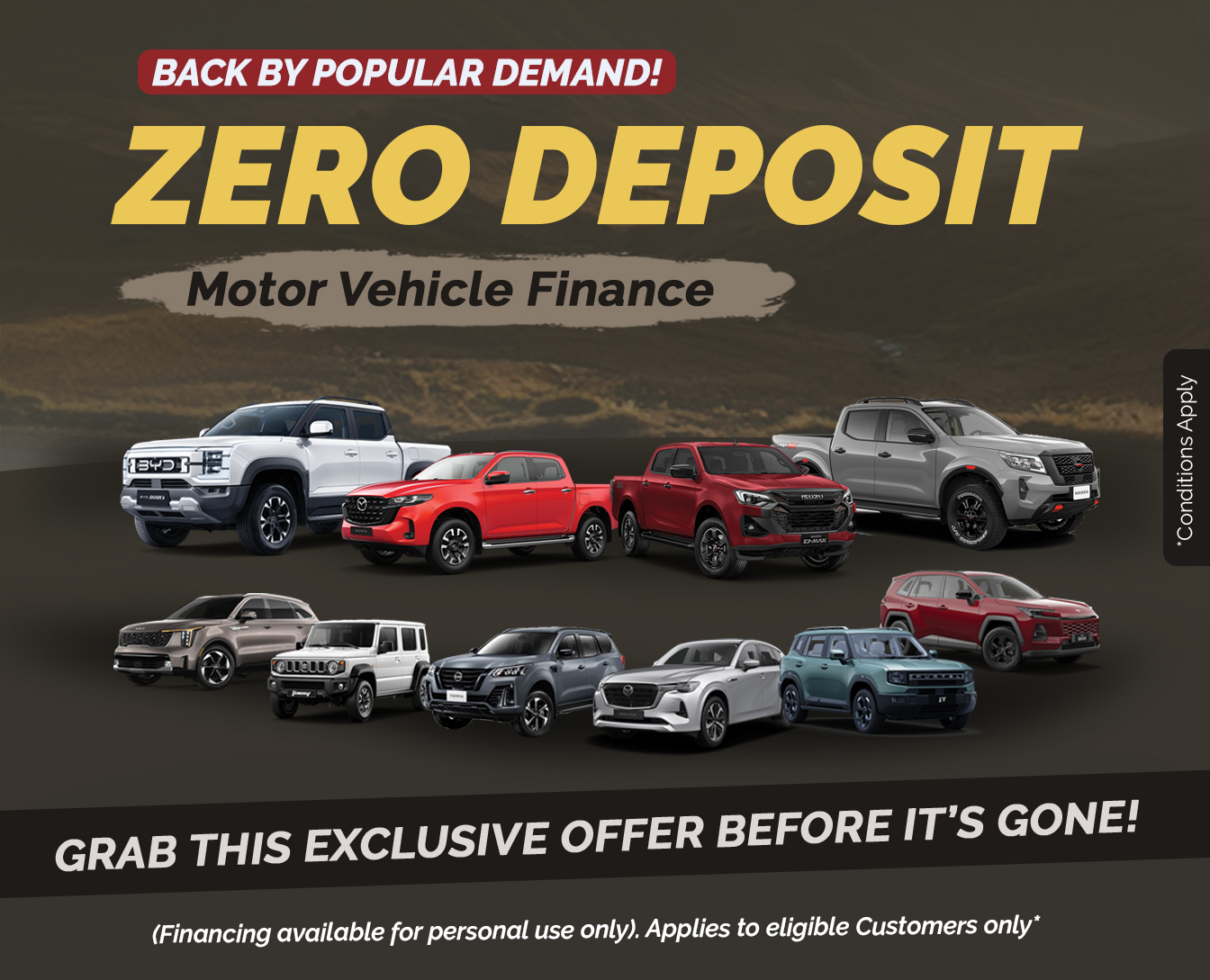Motor Vehicle Finance