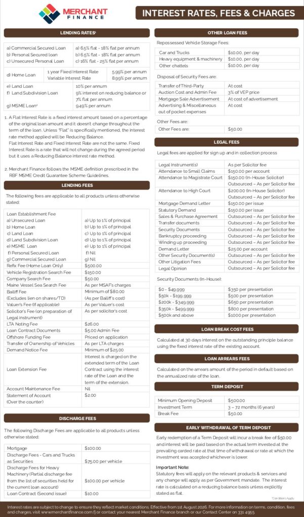 thumbnail of Interest rates, fees & charges – Effective 1st August 2026
